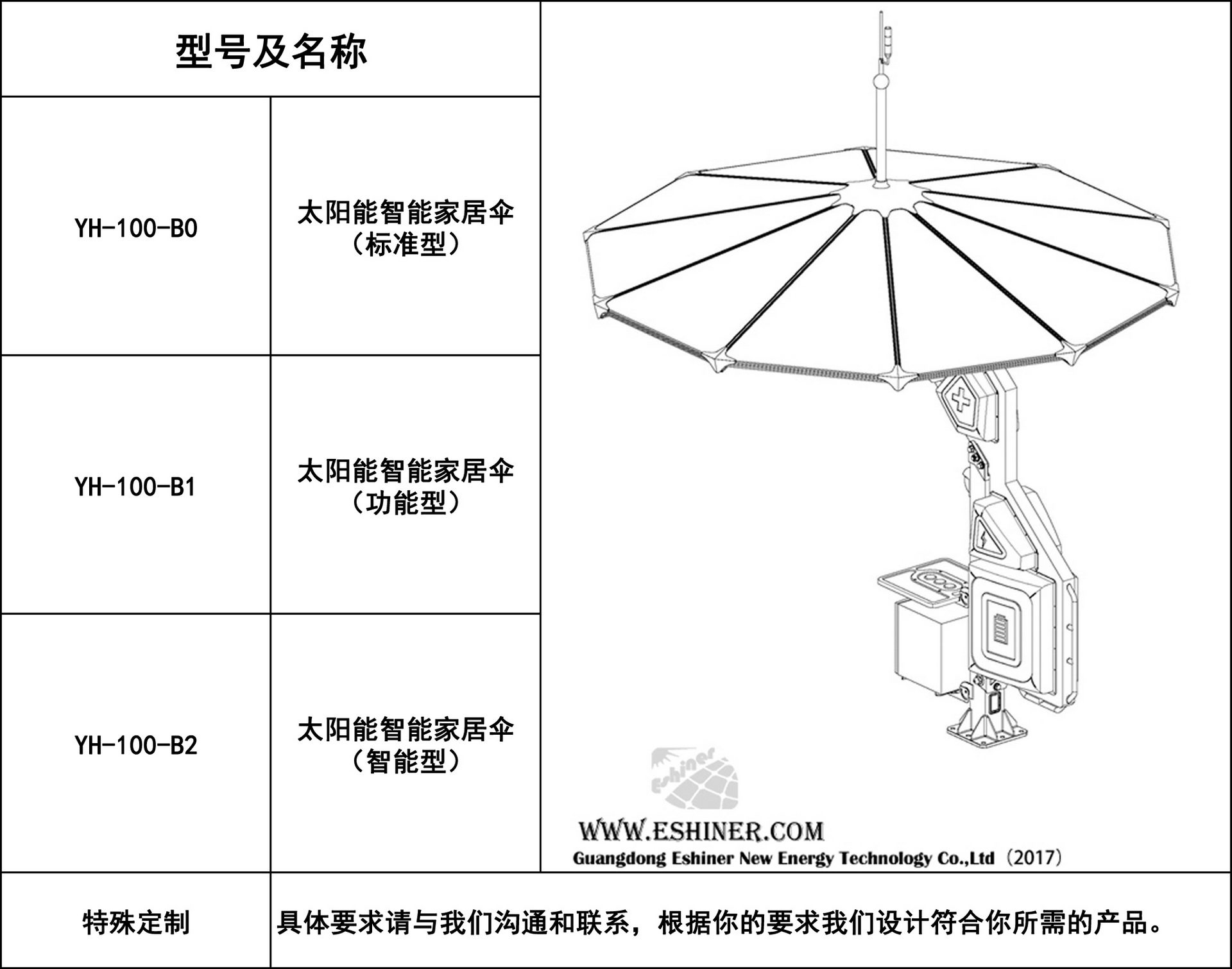 太阳能伞产品(中文).jpg