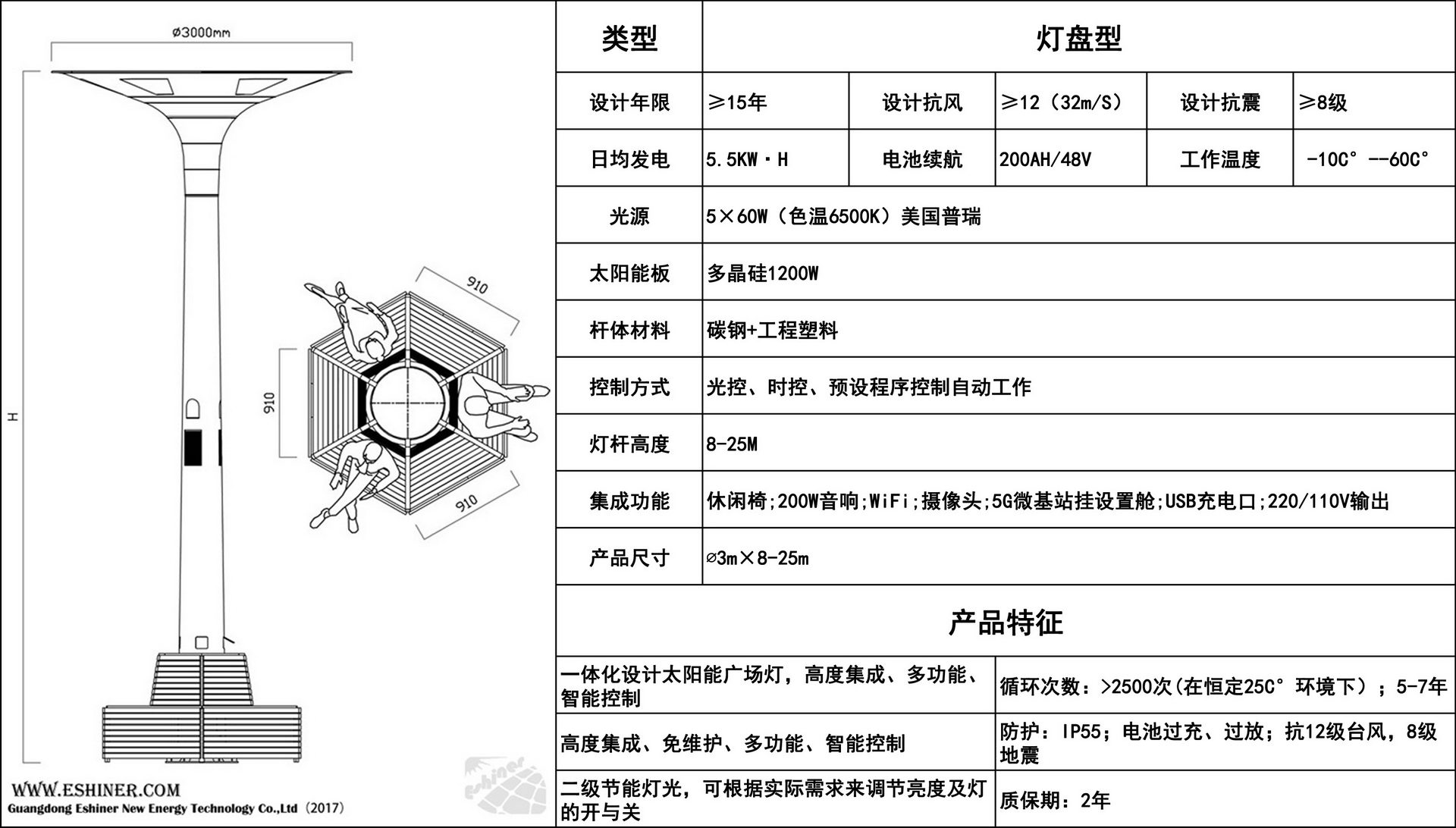 太阳能广场灯规格(中文).jpg