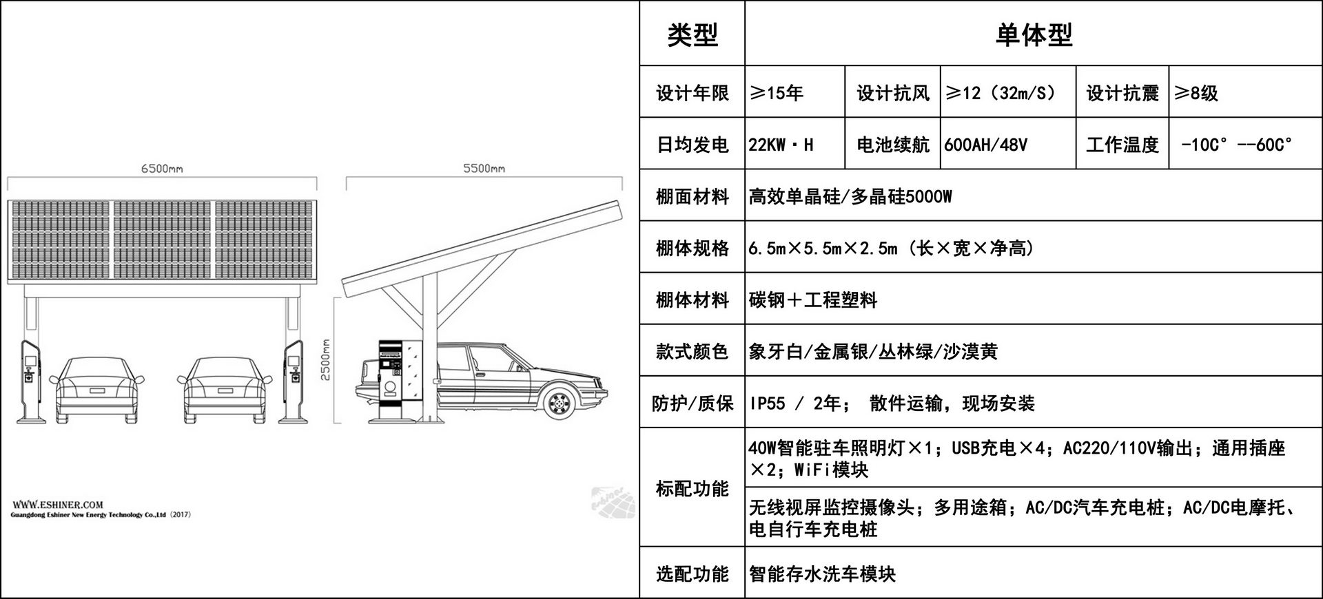 车棚单体(中文).jpg