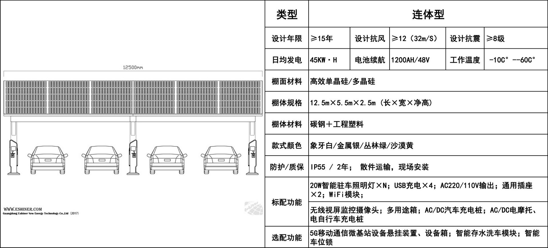 连体车棚(中文).jpg